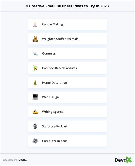 9 Creative Small Business Ideas to Try in 2023 - DevriX