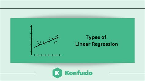 Linear regression - function and areas of application simply explained ...