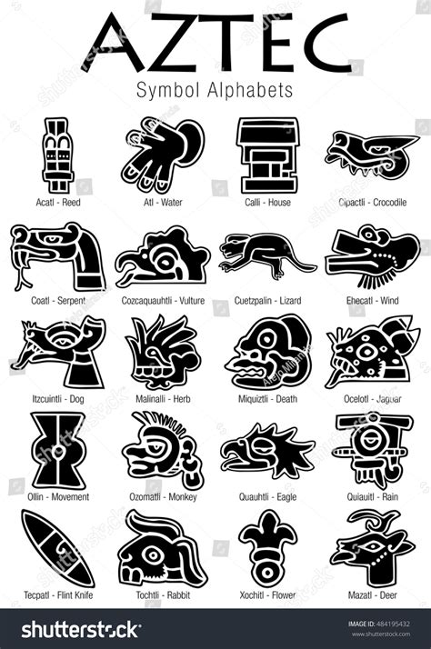 Aztec Symbols And Their Meanings