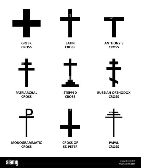 Christian cross variants. The nine most important main religious ...