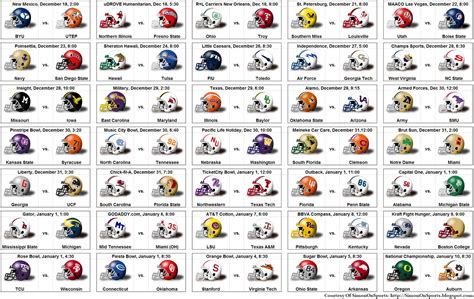 College Football Schedule 2025 Season - Bliss Maribelle