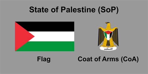 Palestine Flag and CoA by Alexander517 on DeviantArt