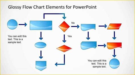 Decision Tree Template Free Downloads Of Flow Chart Template Free ...