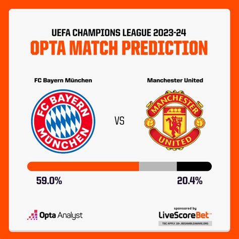 Bayern Munich vs Manchester United: Prediction and Preview | Opta Analyst