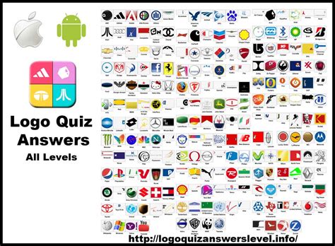 Logos And Answers In Quiz Quiz Logo Answers Level Logos Game