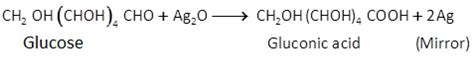 Tollens Reagent Reaction