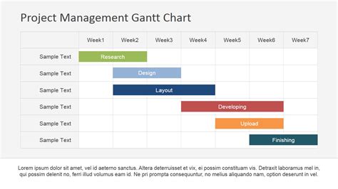 Gantt Chart Ppt Template Free Download Example of Spreadshee gantt ...