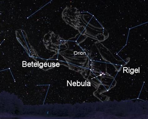 Orion Constellation Facts For Kids | Symbolize, Where, Story & Size