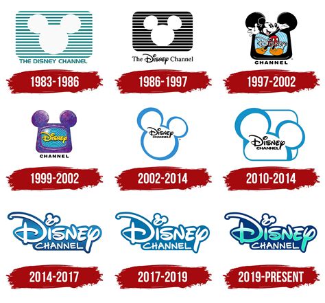 Disney Channel Logo, symbol, meaning, history, PNG, brand