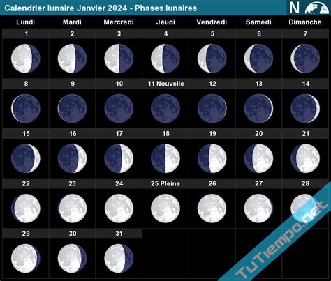 2024 Full Moon Calendar - Printable Calendar 2023