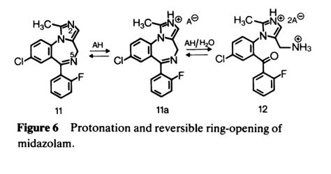 Midazolam Structure