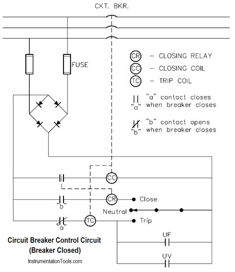 Simple Diagram Of Circuit Breaker - Circuit Diagram