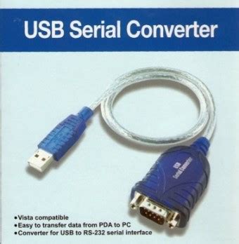 Prolific usb to serial driver free download - surfinghooli