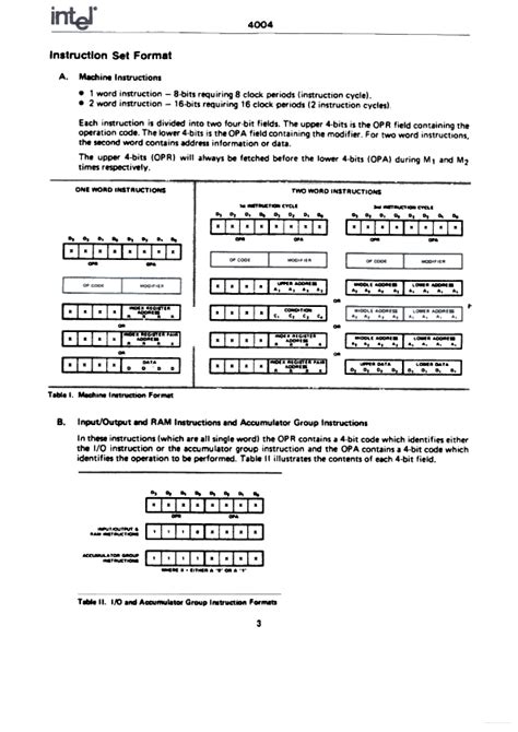 4004 datasheet, microprocessor equivalent, Intel