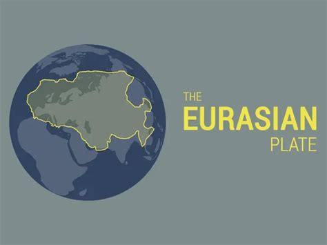 Eurasian Plate: Tectonic Boundary and Movement - Earth How