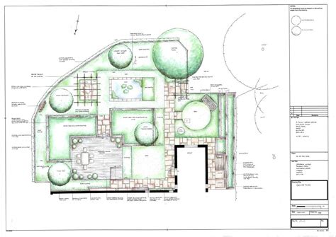 Landscape Plans for Your Dream Garden