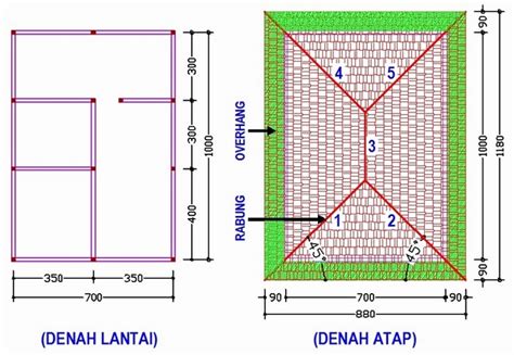 Gambar Atap Rumah Limasan – pulp