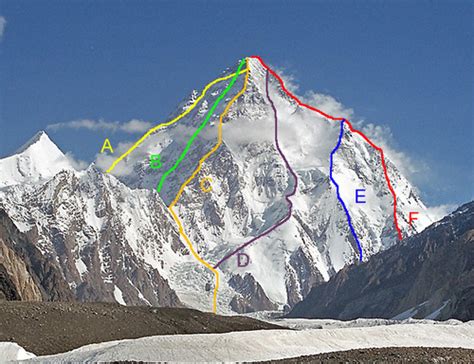 K2 Expedition | The second-highest mountain