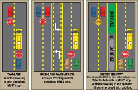 School Bus Stop Arm Safety Program | Chesapeake, VA