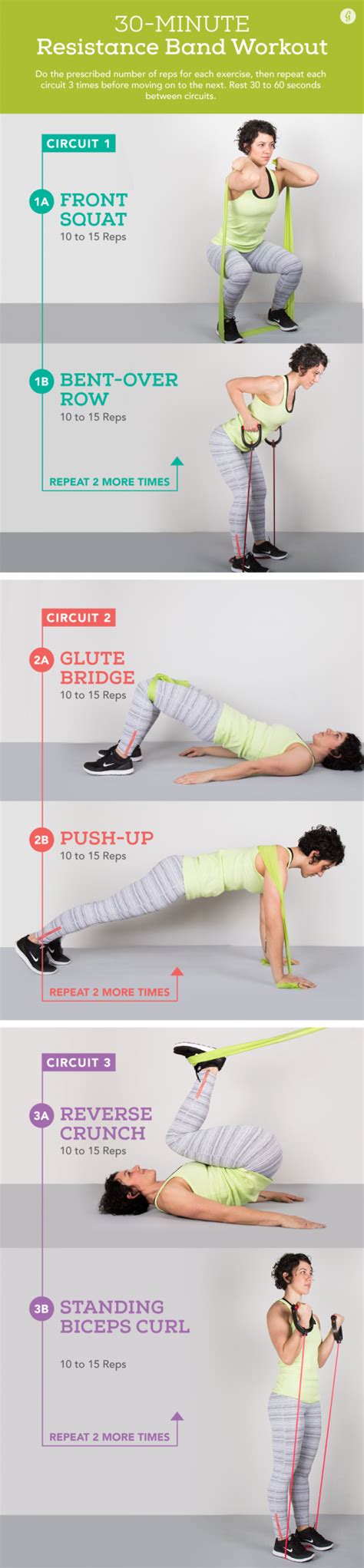 33 Resistance Band Exercises: Legs, Arms, Abs, and More | Greatist