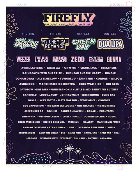 2022 Firefly Music Festival