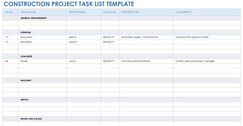 Free Project Task List Templates for Project Management | Smartsheet (2022)