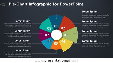 Powerpoint Pie Chart Template - Card Template