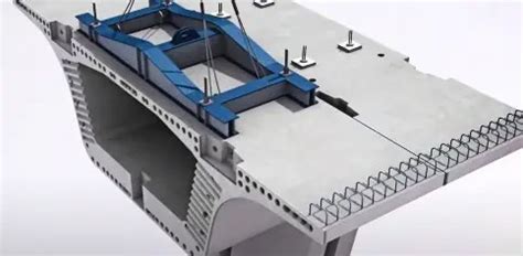 Box Girder Bridges | Types, Components, Specification