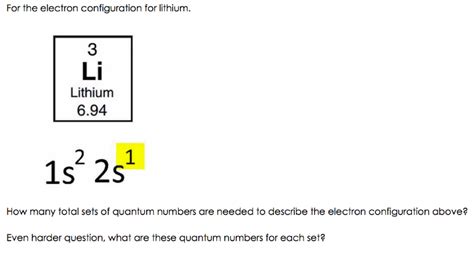 How Do We Can Find A Lithium Electron Configuration (Li)