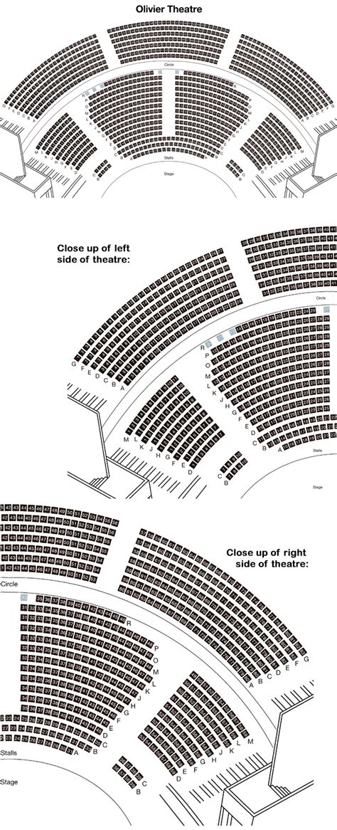 Treasure Island - National Theatre Tickets | London Theatre Tickets ...