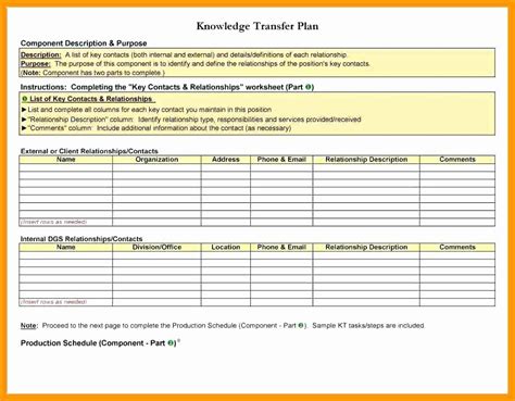 Kt Plan Template Excel - Printable Word Searches