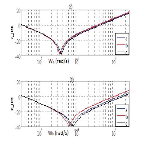 single line diagram of onshore rig power system. | Download Scientific ...