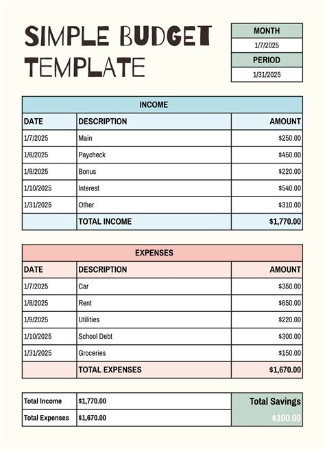 Simple budget free google sheets excel template – Artofit