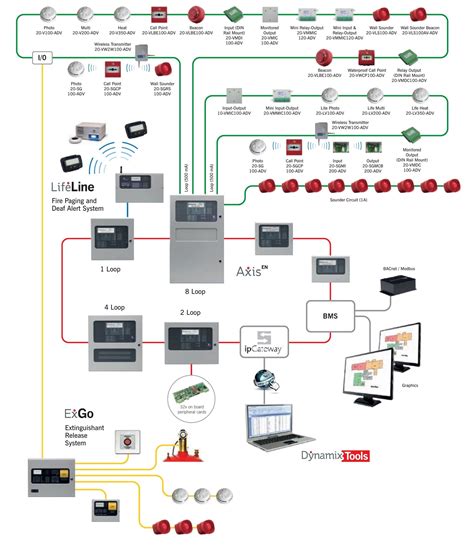 Fire Alarm Relay Wiring Diagrams