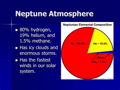 Chemical Makeup Of Neptune S Atmosphere - Makeup Vidalondon