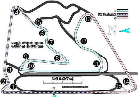 BAHRAIN INTERNATIONAL CIRCUIT