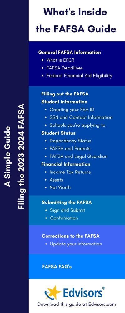 Fafsa Form For 2023 2024 - Printable Forms Free Online