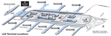 Full List of Airport Lounges at Los Angeles International Airport [LAX]