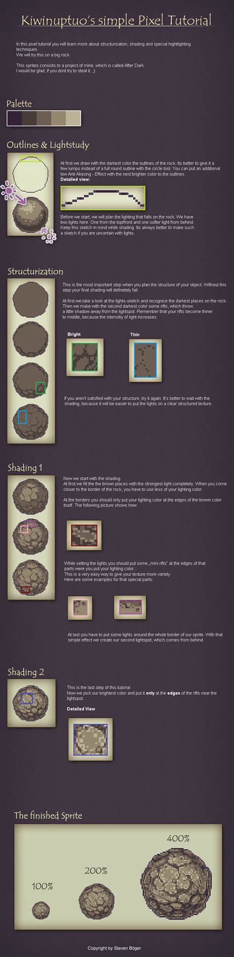 Pixel Art Tutorial - Shading by *Kiwinuptuo on deviantART