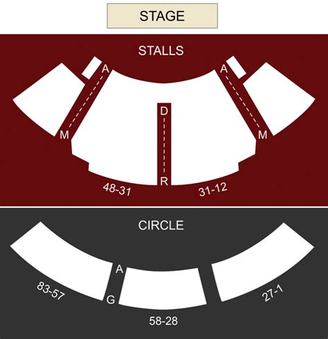 National Theatre, Olivier, London - Seating Chart & Stage - London ...