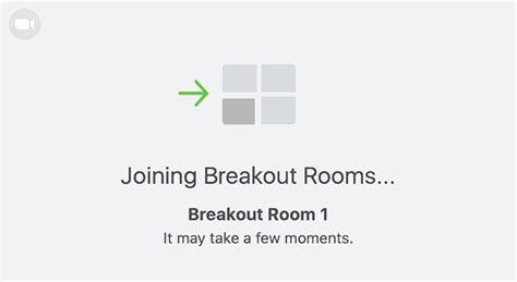 Tutorial: Zoom breakout rooms | Department of History | University of ...