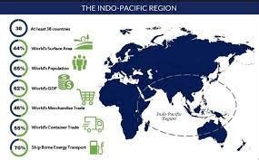 Indo-Pacific region: Developmental challenges ahead | Pakistan Today