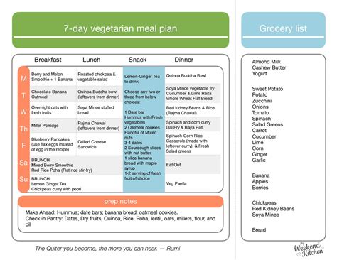 7 Day Vegetarian Meal Plan With Grocery List - Vegetarian Foody's