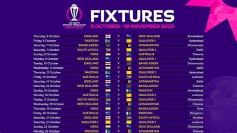 Icc World Cup 2023 Schedule Time Table World Cup 2023 Schedule 2023 ...