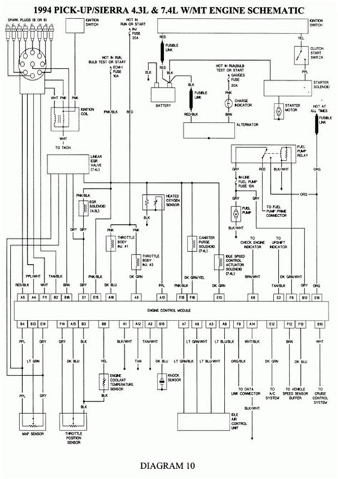 Chevy Starter Wiring Schematic