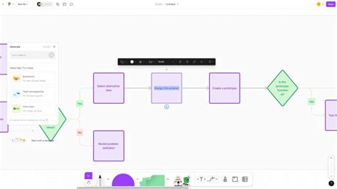 How to Design a Flowchart (+ Creative Flowchart Design Ideas) | Design ...