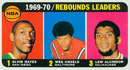 1970 Topps NBA Rebounds Leaders #5 Basketball - VCP Price Guide