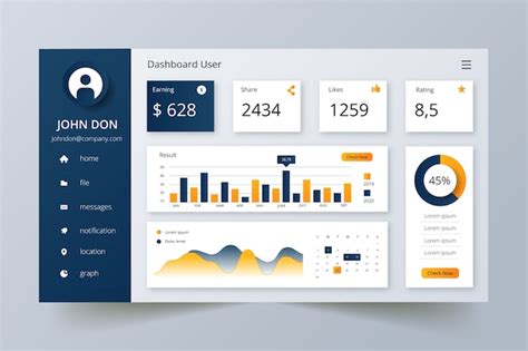 Power bi dashboard templates Vectors & Illustrations for Free Download ...