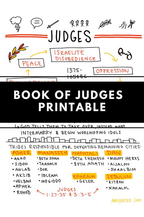 A Printable Summary of the Book of Judges in the Bible