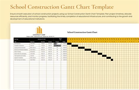 10+ Construction Gantt Chart Template Bundle in Excel - Download ...